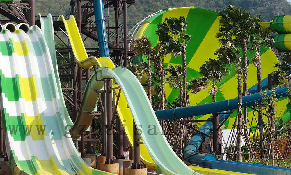 如何进行水上乐园投资的财务分析？